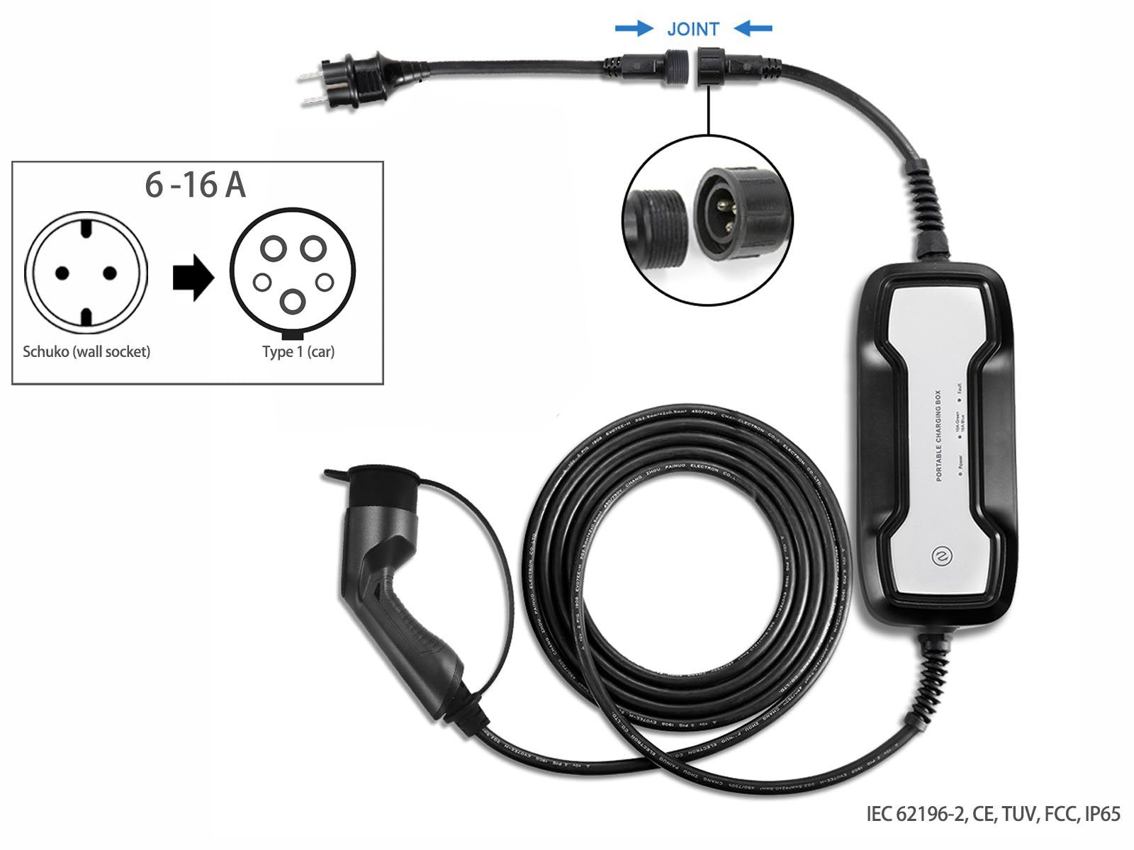 Portable EV Charger,Schuko (wall socket) to Type 1 (car),6-16A,5m,Besen - Torque Alliance