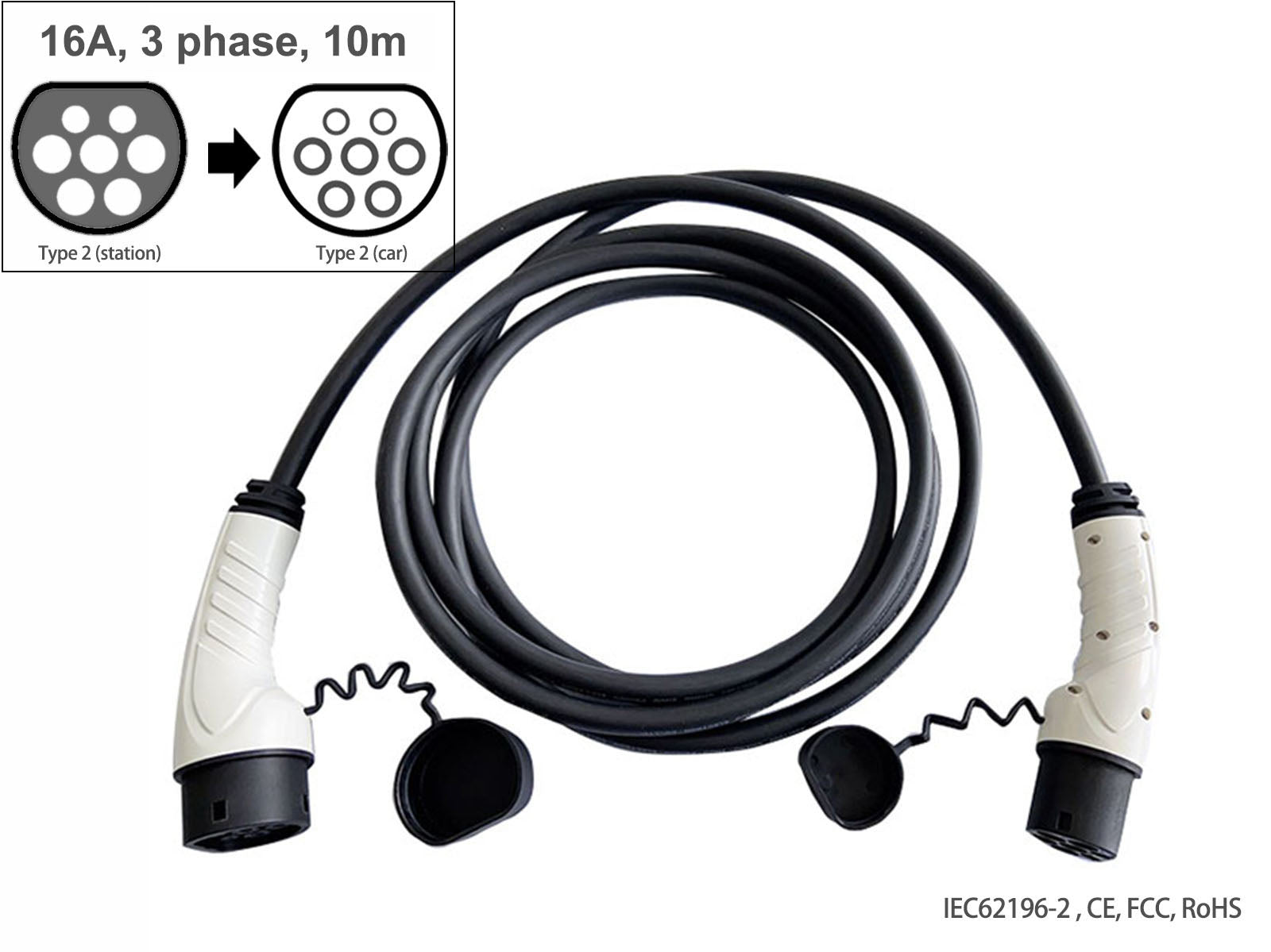 EV charging cable, Type 2 (station) to Type 2 (car),16A,3 phase,10 m, Fisher - Torque Alliance