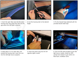 Tesla Model 3 and Model Y: Bluetooth Middle Console Ambient LED Strip -  Plugear