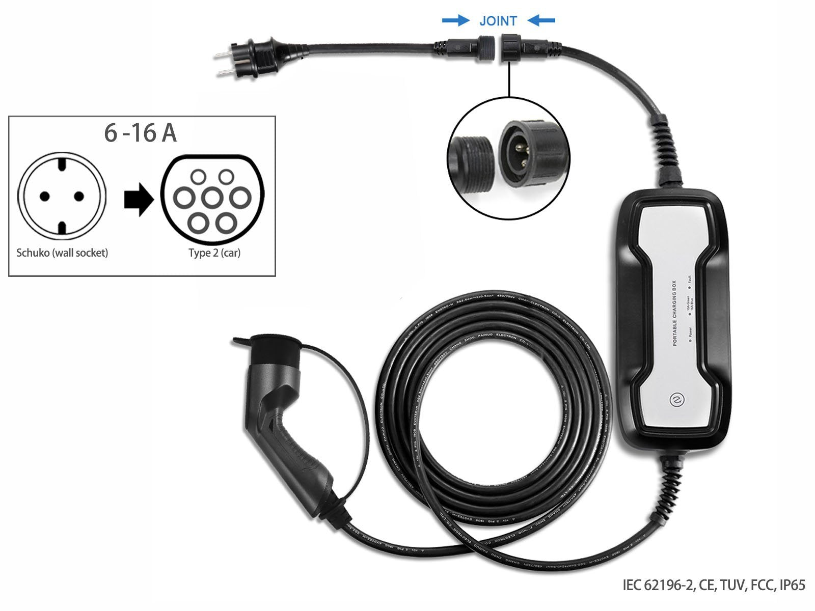 Portable EV Charger,Schuko (wall socket) to Type 2 (car),6-16A,5m,Besen - Torque Alliance