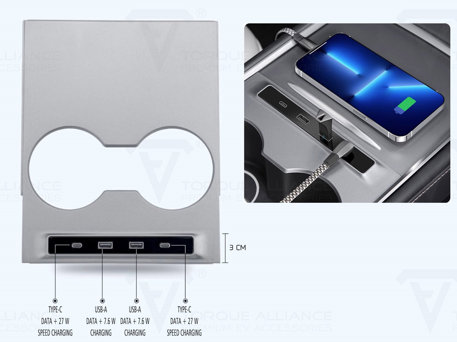 Tesla Model 3 and Model Y: Center Console quick charging USB HUB Extension(TYPE-C & TYPE-A) - Torque Alliance